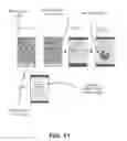 Fig. 12 - System and method for identifying and interpreting repetitive motions