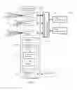 Fig. 03 - Smart garment and method for detection of body kinematics and physical state