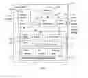 Fig. 05 - Smart garment and method for detection of body kinematics and physical state
