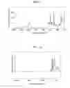 Fig. 04 - Apparatus and method for measuring biological signal