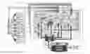 Fig. 01 - Adaptive pattern recognition for psychosis risk modelling