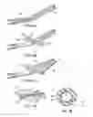 Fig. 05 - Articulating suturing device and method