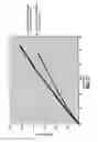 Fig. 11 - Surgical fastener applying apparatus with controlled beam deflection