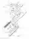Fig. 06 - Drive train control arrangements for modular surgical instruments