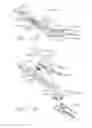 Fig. 102 - Drive train control arrangements for modular surgical instruments
