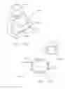 Fig. 126 - Drive train control arrangements for modular surgical instruments