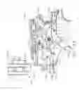 Fig. 83 - Drive train control arrangements for modular surgical instruments
