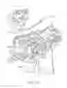 Fig. 84 - Drive train control arrangements for modular surgical instruments