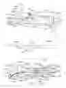 Fig. 92 - Drive train control arrangements for modular surgical instruments