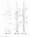 Fig. 05 - Precessional-motion bone and dental drilling tools and bone harvesting apparatus