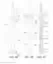 Fig. 11 - Precessional-motion bone and dental drilling tools and bone harvesting apparatus