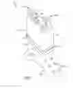 Fig. 09 - Bone resection guide and method