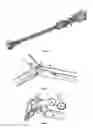Fig. 02 - Twin Forceps for Single Access Laparoscopy