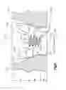 Fig. 13 - Highly-versatile variable-angle bone plate system