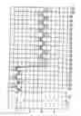 Fig. 01 - PLIABLE SILK MEDICAL DEVICE