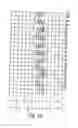 Fig. 09 - PLIABLE SILK MEDICAL DEVICE