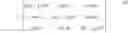 Fig. 06 - Endoprosthesis assemblies and methods to use the same