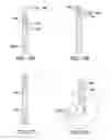 Fig. 30 - Devices and methods for gastrointestinal bypass