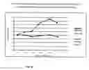 Fig. 11 - APPROACH TO ADMINISTERING OCULAR MEDICATION