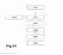 Fig. 18 - Device, system and method for compression treatment of a body part