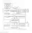 Fig. 03 - METHOD FOR PROVIDING SKIN CARE SERVICE AND SYSTEM FOR SAME
