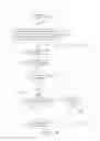Fig. 11 - Mobile device control