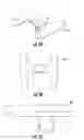 Fig. 16 - Emergency wash system