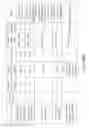Fig. 91 - Stable silk protein fragment compositions