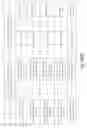 Fig. 92 - Stable silk protein fragment compositions