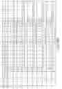 Fig. 98 - Stable silk protein fragment compositions