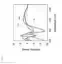 Fig. 07 - METHOD FOR REDUCING SURFACE FREE ENERGY AND COMPOSITION HAVING REDUCED SURFACE FREE ENERGY