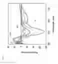 Fig. 09 - METHOD FOR REDUCING SURFACE FREE ENERGY AND COMPOSITION HAVING REDUCED SURFACE FREE ENERGY