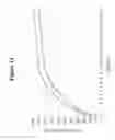 Fig. 18 - DOSAGE FORM INCORPORATING AN AMORPHOUS DRUG SOLID SOLUTION