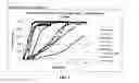 Fig. 05 - Compositions for treatment of attention deficit hyperactivity disorder