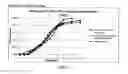 Fig. 10 - Compositions for treatment of attention deficit hyperactivity disorder