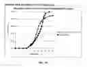 Fig. 11 - Compositions for treatment of attention deficit hyperactivity disorder