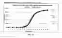 Fig. 13 - Compositions for treatment of attention deficit hyperactivity disorder