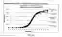 Fig. 15 - Compositions for treatment of attention deficit hyperactivity disorder
