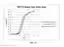 Fig. 26 - Compositions for treatment of attention deficit hyperactivity disorder
