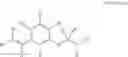 Fig. 16 - Styrenyl Derivative Compounds for Treating Ophthalmic Diseases and Disorders