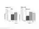 Fig. 02 - ANTICONVULSIVE PHARMACEUTICAL COMPOSITIONS