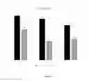 Fig. 02 - Compositions and methods for treating intestinal hyperpermeability