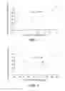 Fig. 02 - Heptadecanoic acid supplement to human diet
