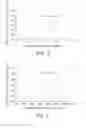 Fig. 03 - Heptadecanoic acid supplement to human diet