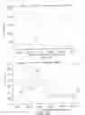 Fig. 07 - Heptadecanoic acid supplement to human diet