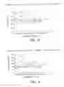 Fig. 08 - Heptadecanoic acid supplement to human diet