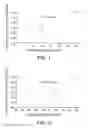 Fig. 02 - Method for treating metabolic syndrome