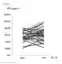 Fig. 06 - Composition containing monoacetyldiglyceride compound as active ingredient for preventing or treating atopic dermatitis