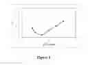 Fig. 02 - Chlorogenic acid powder-injection and preparation method thereof