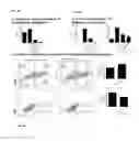 Fig. 17 - Composition for treating immune diseases containing daurinol compound as active ingredient